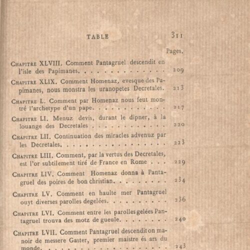 18 x 11 εκ. 6 σ. χ.α. + 312 σ. + 4 σ. χ.α., όπου στο φ. 2 κτητορική σφραγίδα CPC στο rec